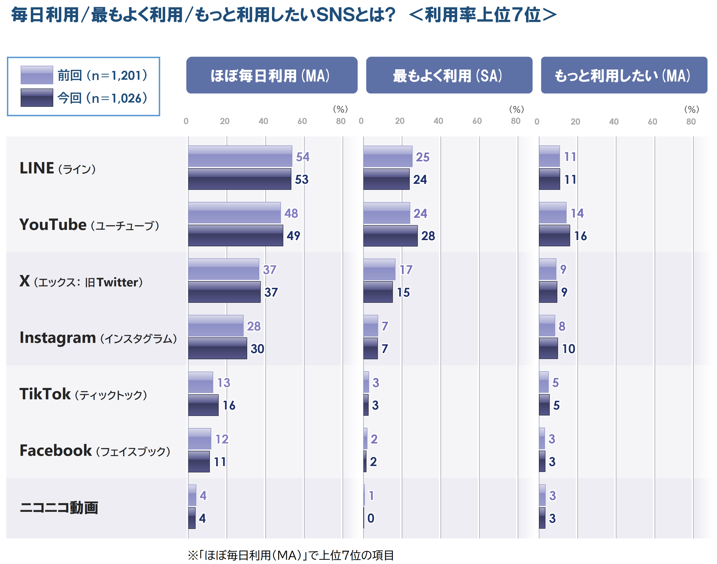 2_q1~3_時系列_0423_rev.PNG