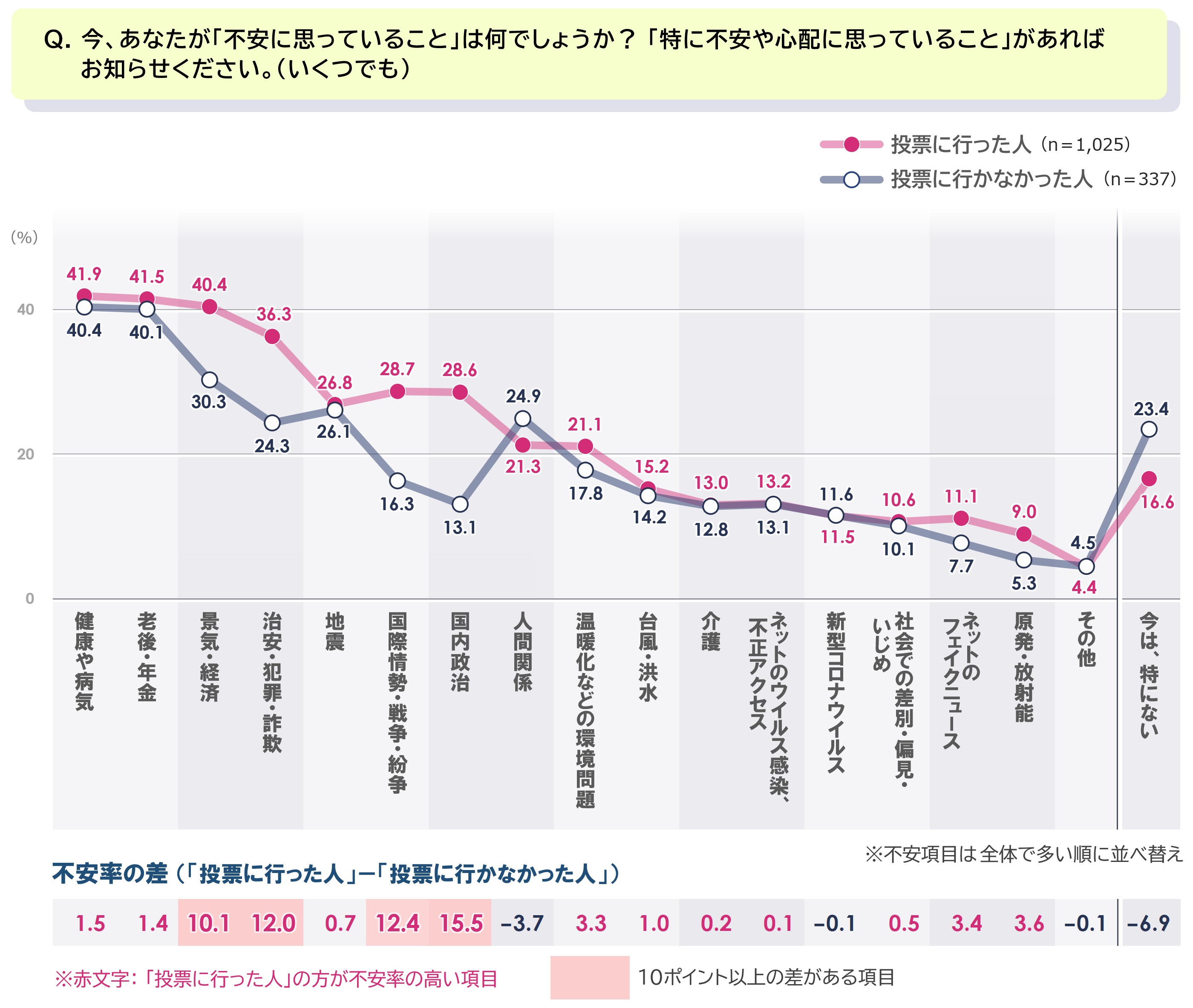 4_不安_0428.PNG
