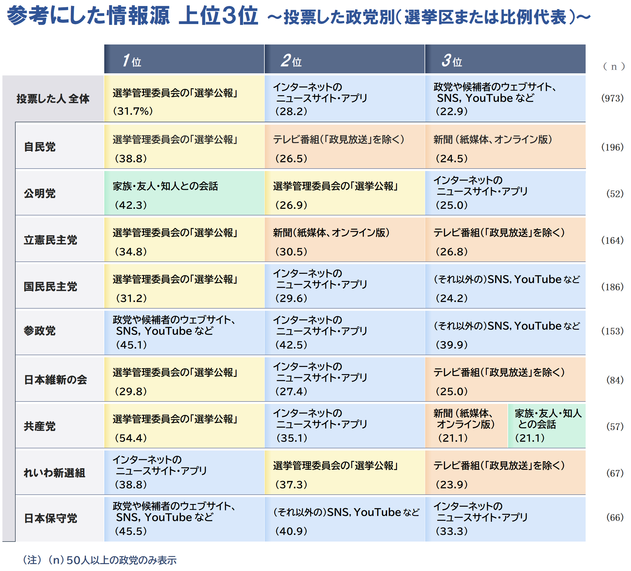 グラフ5_20250909.PNG