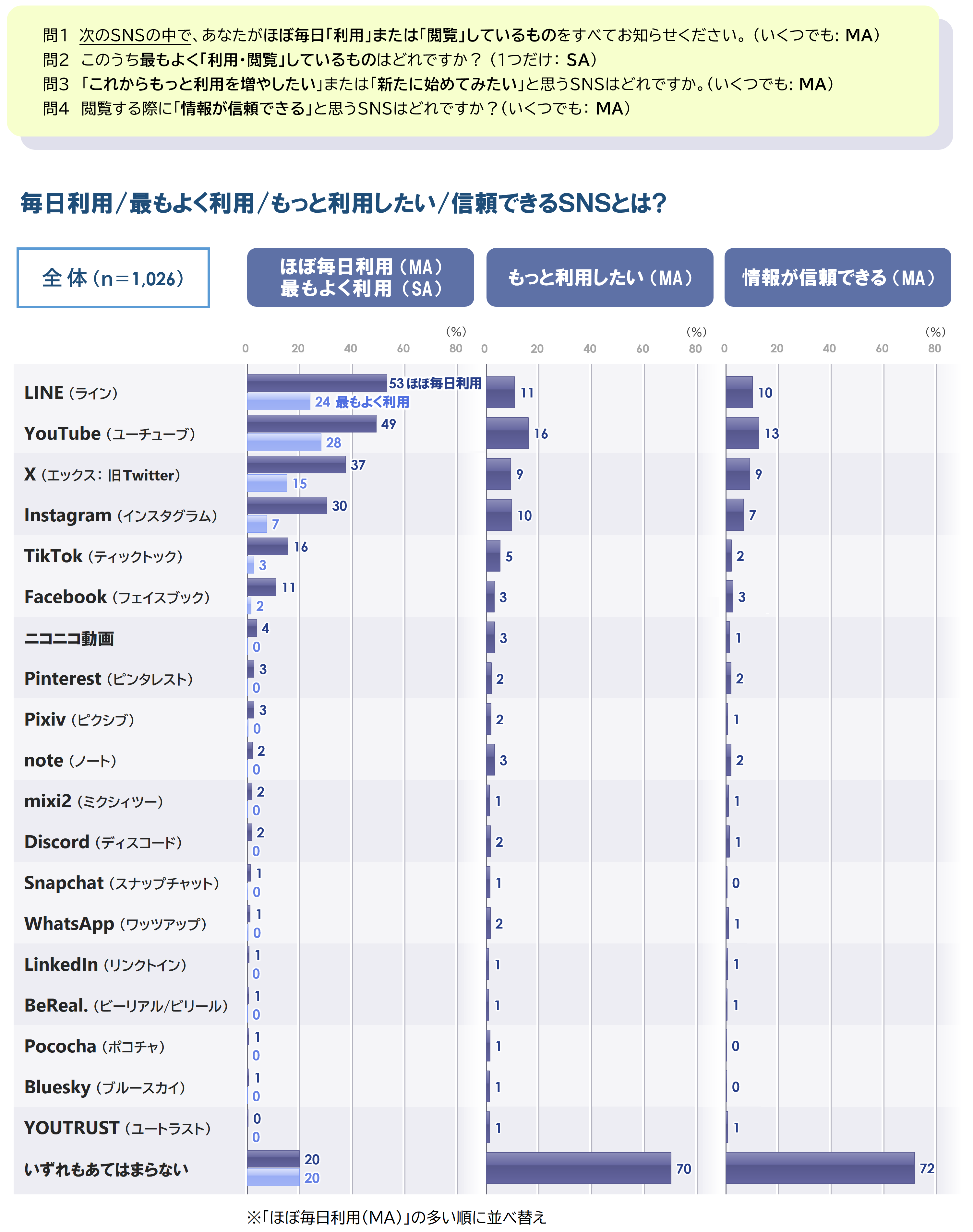 1_q1~4_全体_0421.PNG