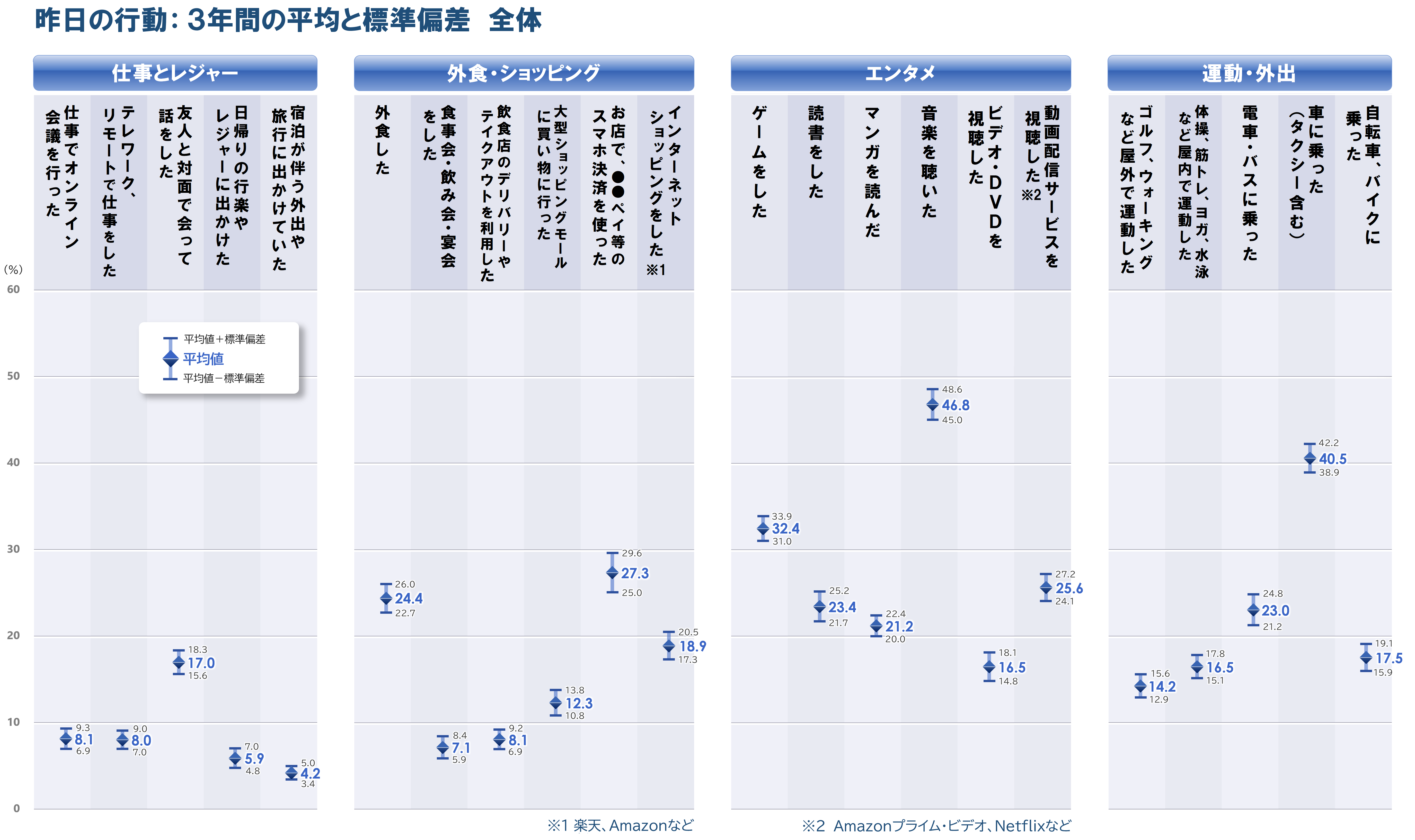 行動6a_箱ヒゲ_2025805.PNG