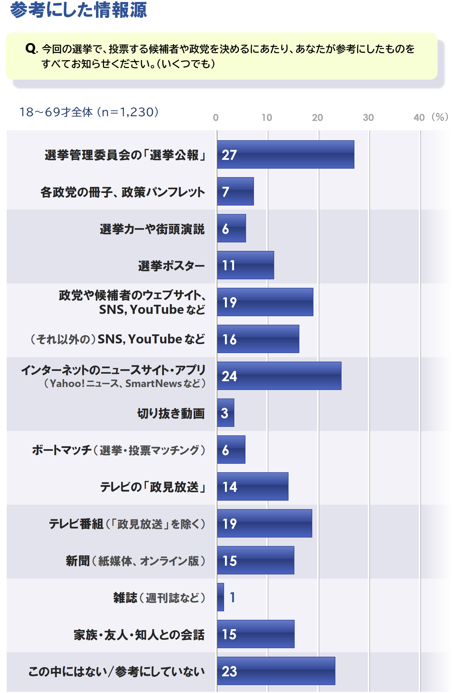 グラフ1_20250828.PNG