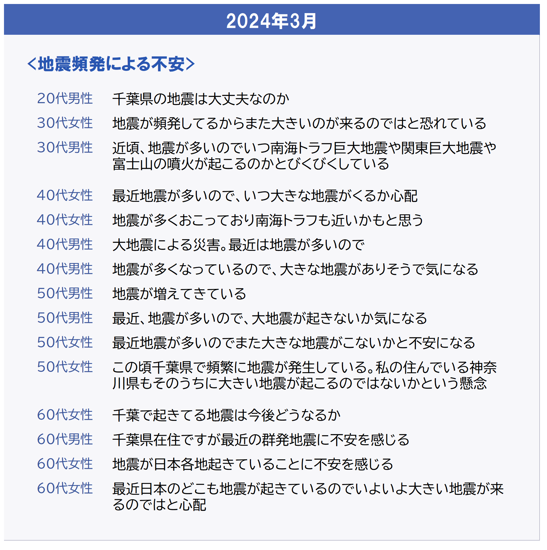 FA_地震_2d_抜粋_3月rev.PNG