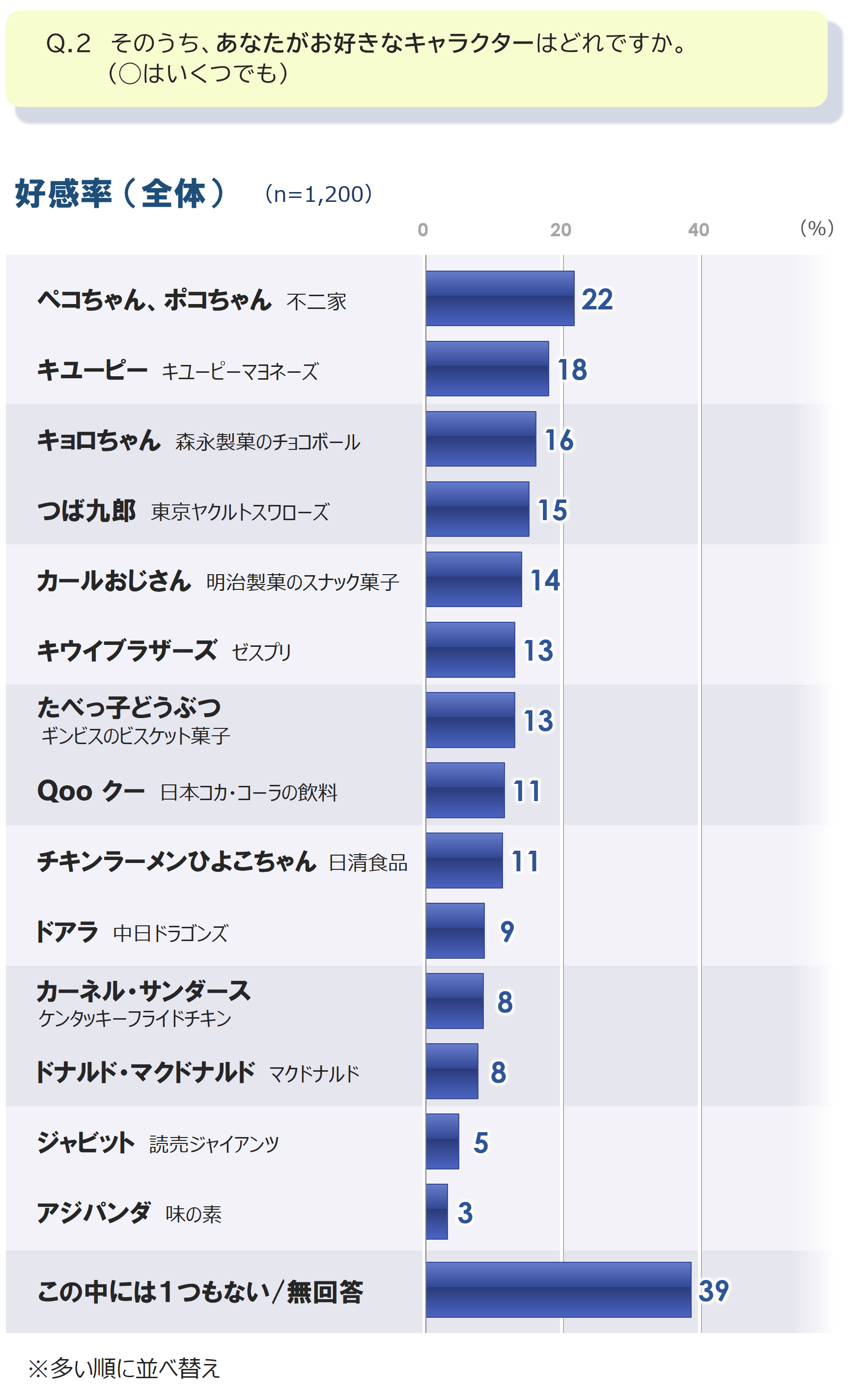 2_好感_全_G2_20251003.PNG