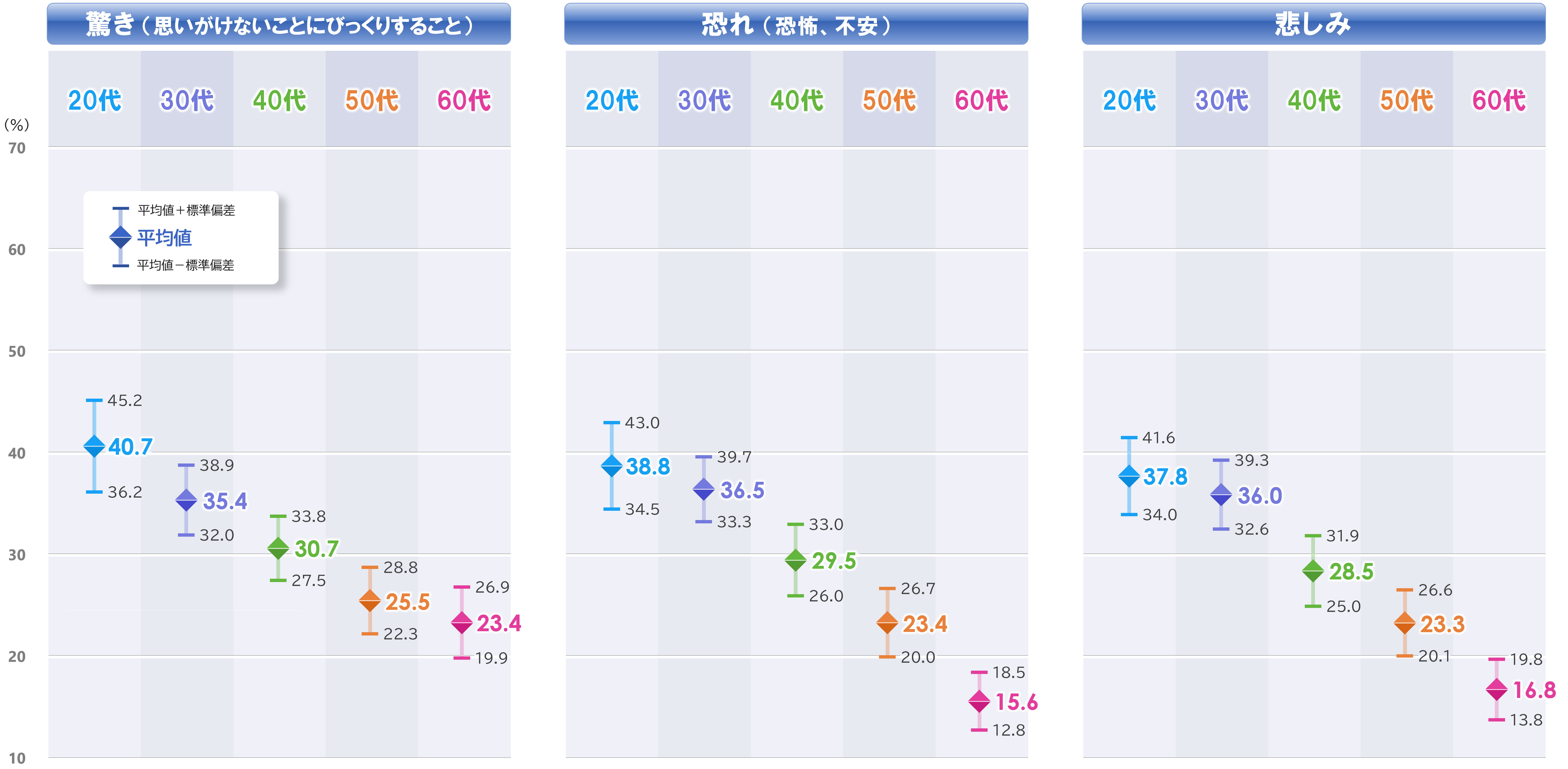 5def驚_恐_悲_箱ヒゲ_0626.png