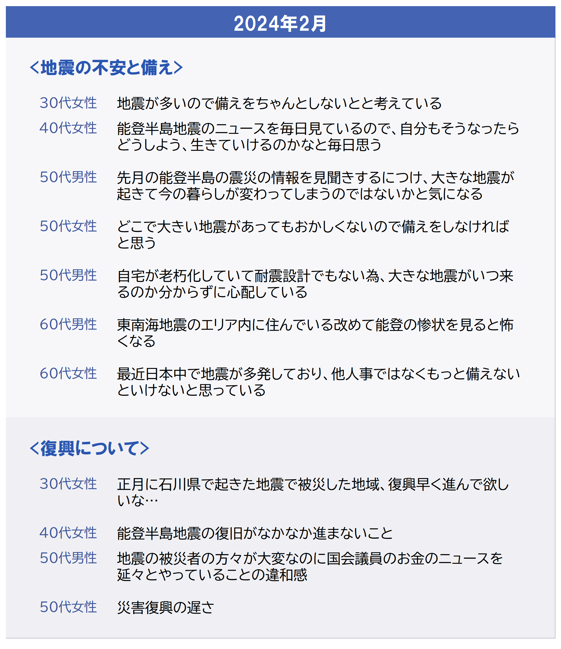 FA_地震_2c_抜粋_2月rev.PNG