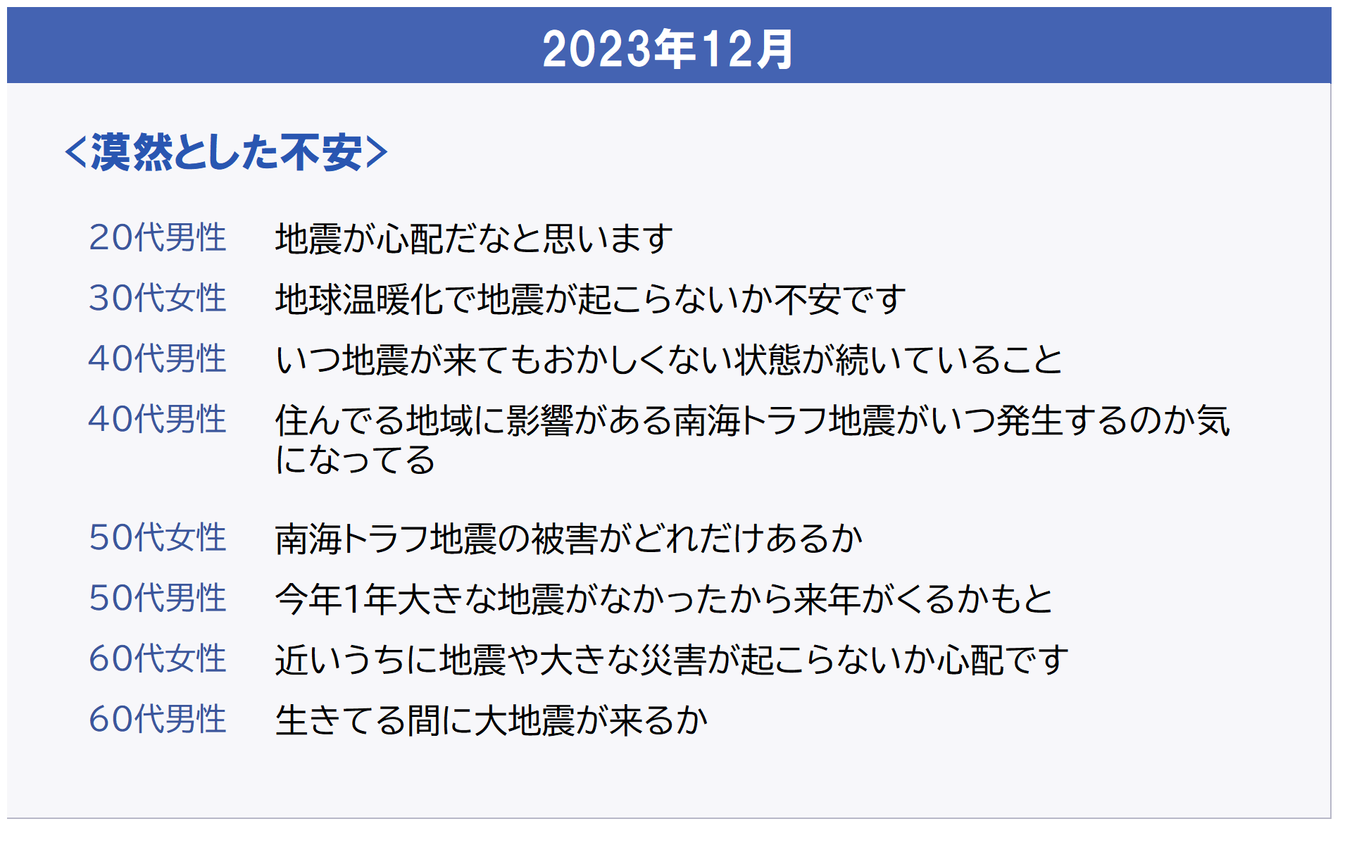 FA_地震_2a_抜粋_12月rev.PNG