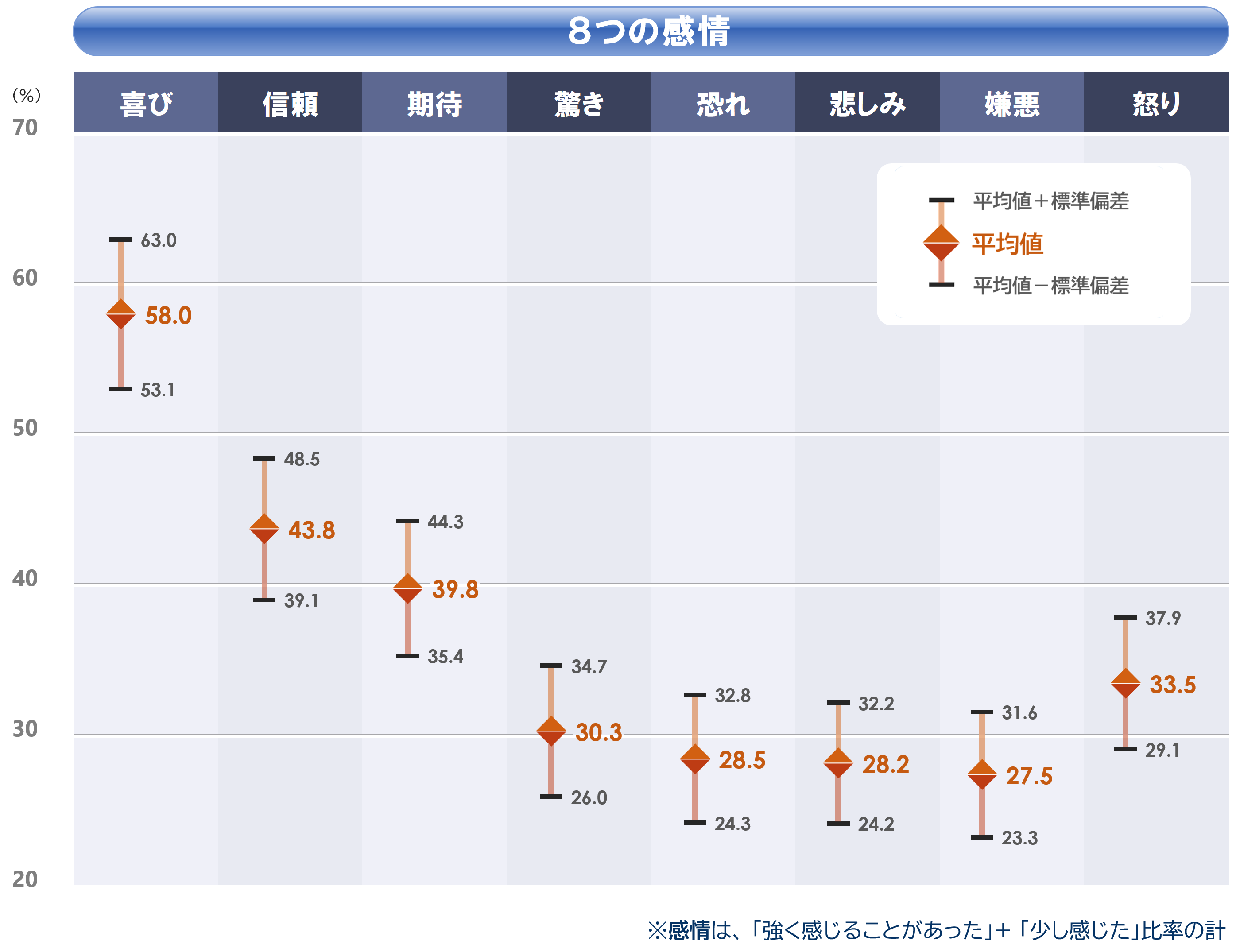 q3~4_D全_凡例あり_0727.png