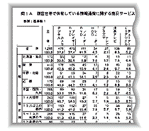 納品物